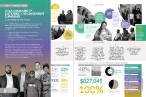 Read more about the article Volunteer-Led Community Engagement